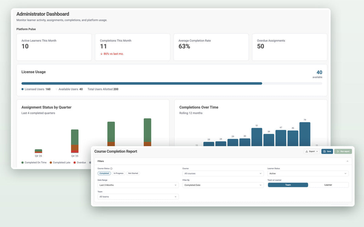 The Noggin Guru Learning Platform: an administrator dashboard showing active learners, completions, average completion rate, overdue assignments, license usage and completion trends, with the Course Completion Report builder and its filters layered over it.