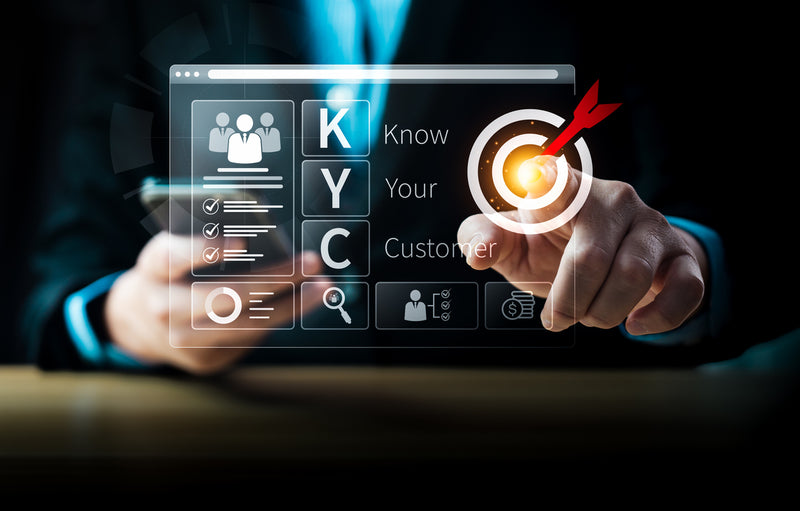 AML: Risk Management