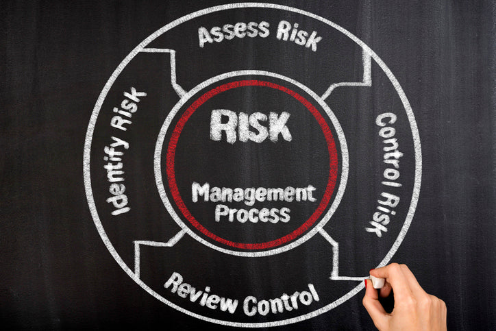 Streamlining Your BSA High Risk Review Process