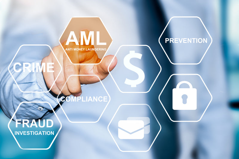 Aligning Your Debit Card Programs with External Fraud Threats