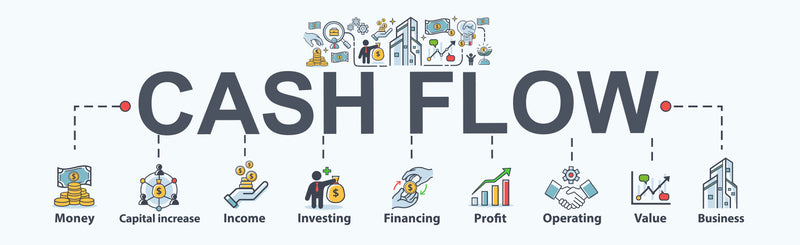 Advanced Cash Flow Analysis